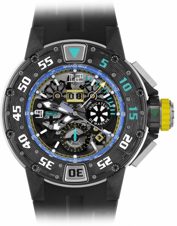 RICHARD MILLE RM 032 MEN