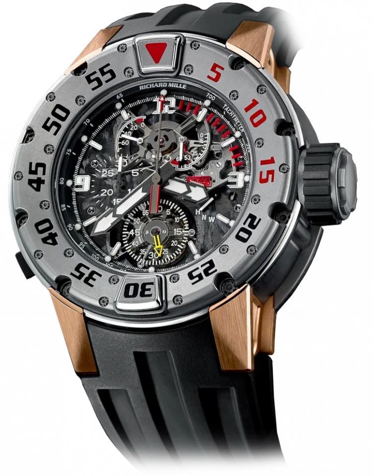 RICHARD MILLE RM 025 MEN