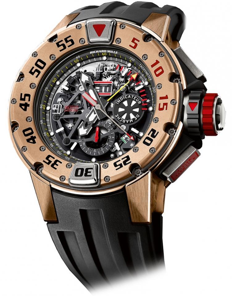 RICHARD MILLE RM 032 MEN