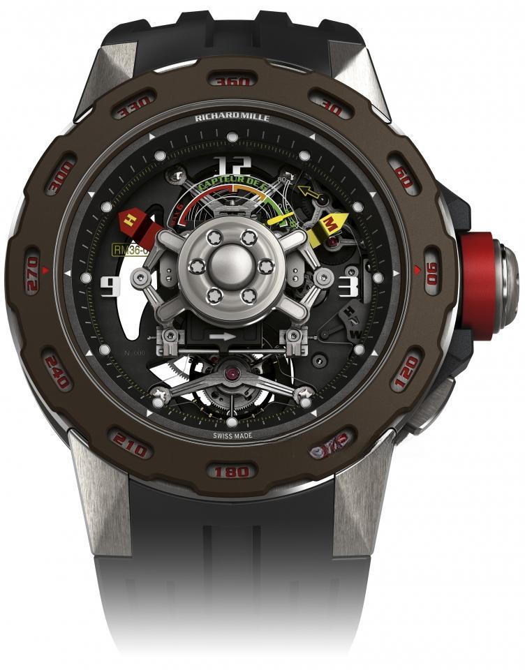 RICHARD MILLE RM 36-01 MEN