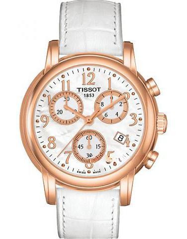TISSOT T050.217.36.112.00 女士